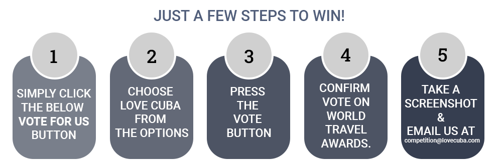 World Travel Awards 2025 - How to Steps