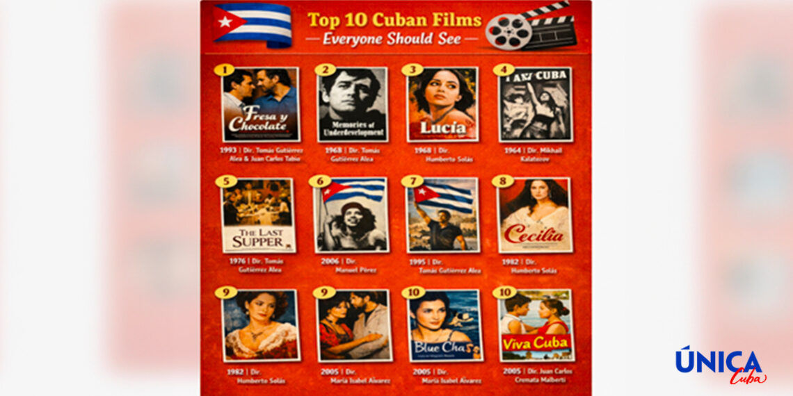 Cuban films to watch before visiting Cuba